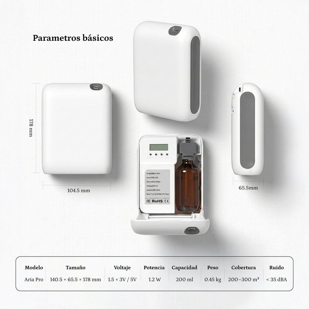 Difusor Aria Pro